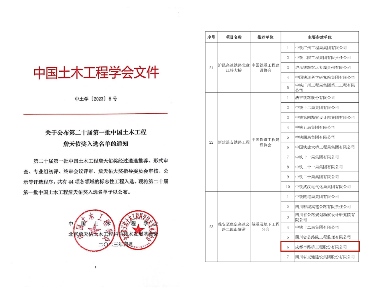 再獲殊榮！公司參建二郎山隧道獲評中國土木工程詹天佑獎